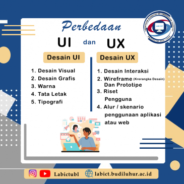 Perbedaan UI dan UX Desain